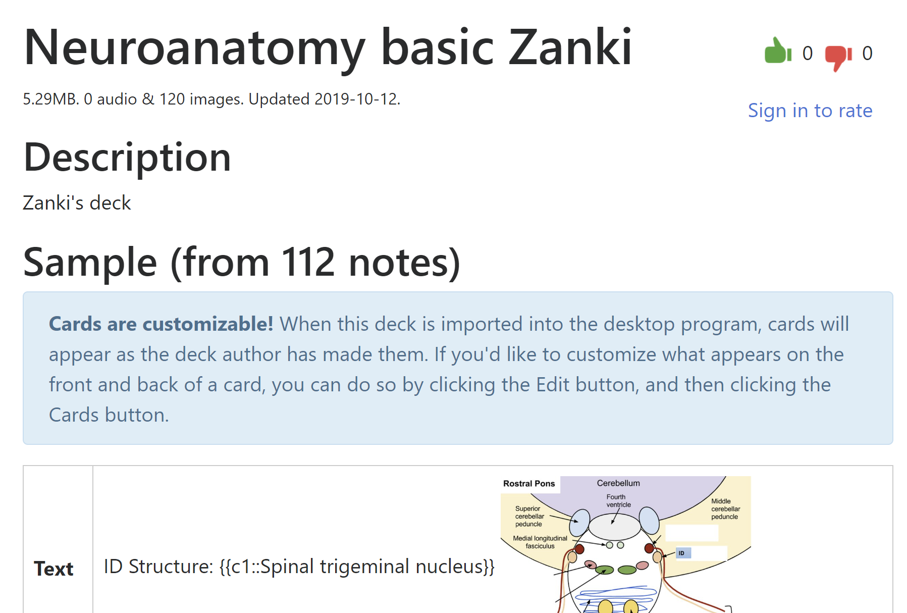 Zanki is a great source to use for neuroanatomy, it's readily available online.